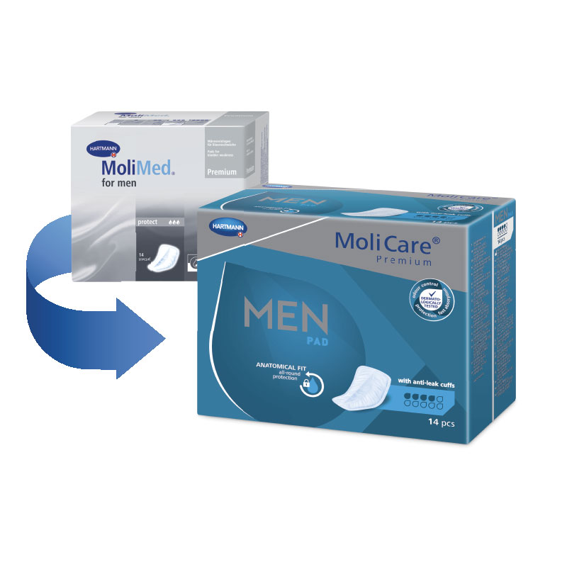 Inkontinenčné Pomôcky pre mužov MoliCare Men